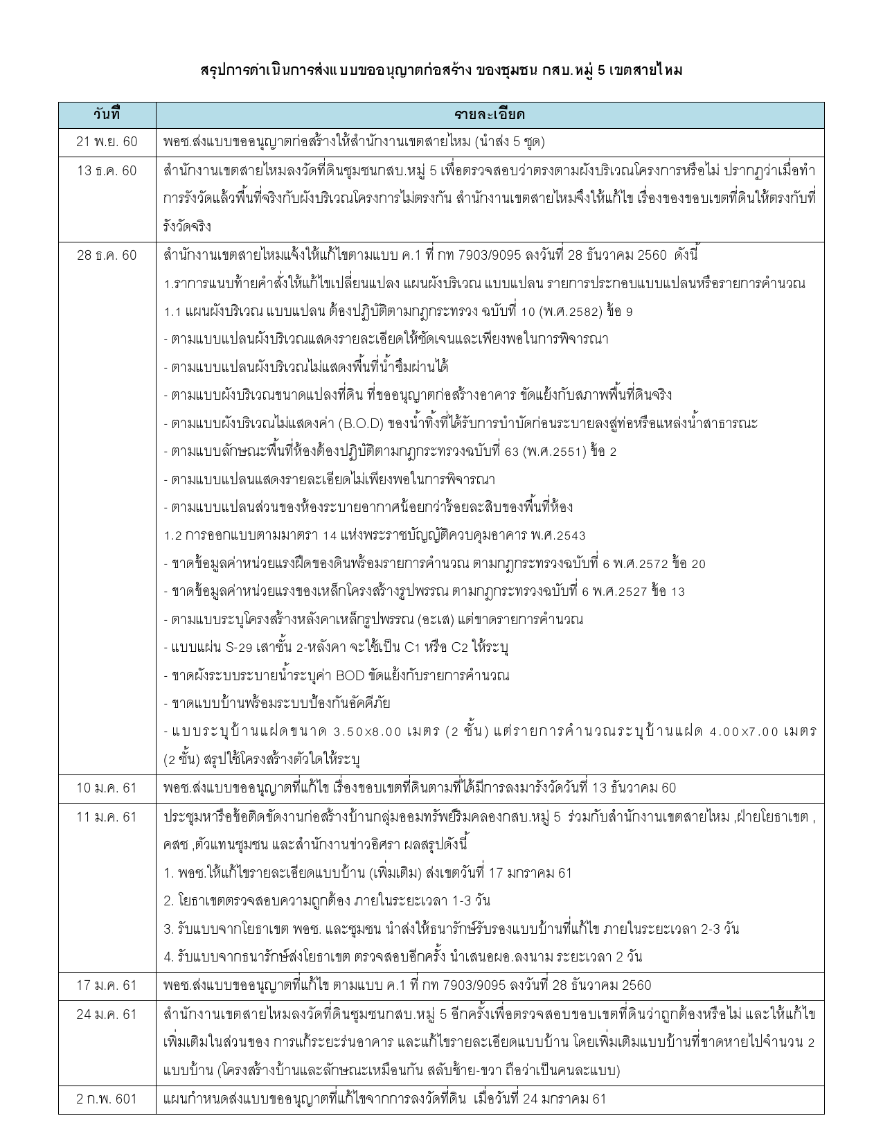 TIMELINE-pdf-000001.png