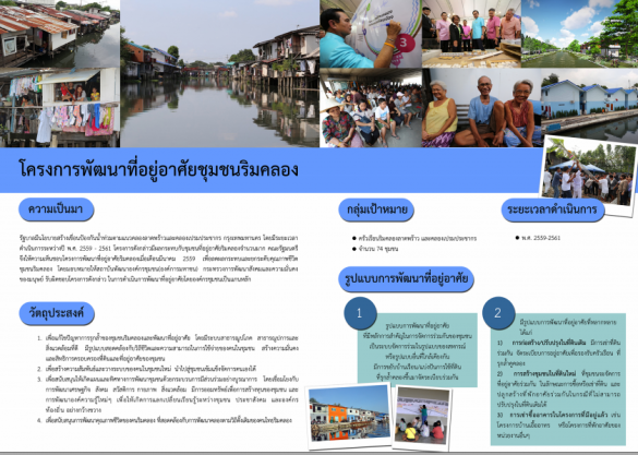 ริมครอง