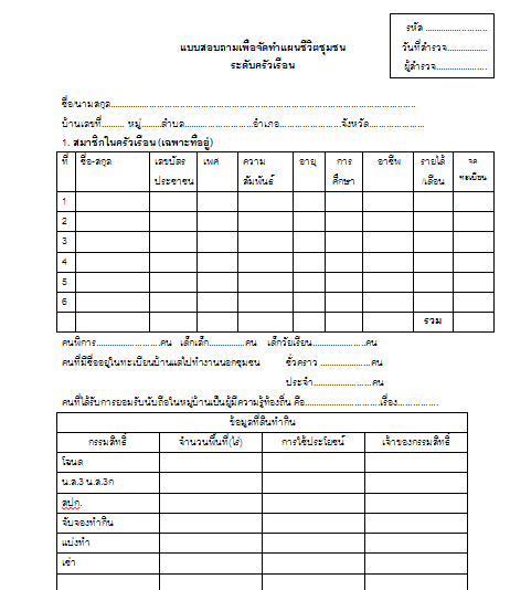 แบบสอบถามข้อมูลเพื่อจัดทำแผนชีวิตชุมชนระดับครัวเรือน