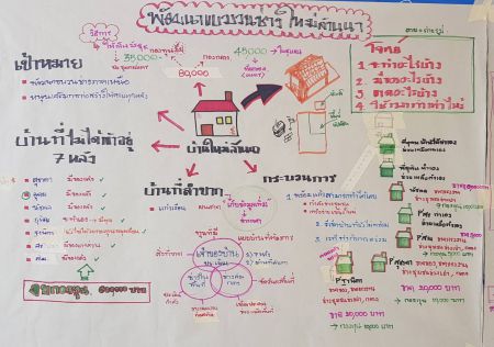 144297378 854739818422813 390435884658725665 O