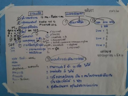 152302183 866525787244216 2675298321994760284 O