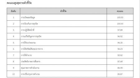 Messageimage 1629968014330