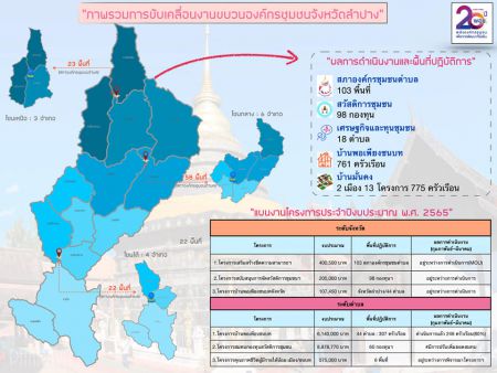 276281219 338837568276254 7304832210220638517 N