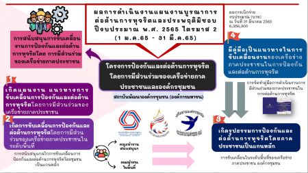 Messageimage 1649236883075