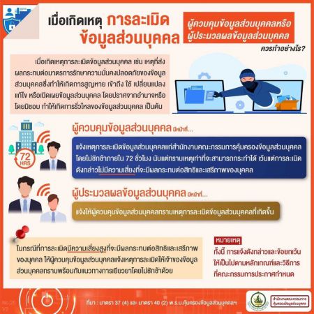 4e49864c 7143 438b 9463 D4b6c810e4fc