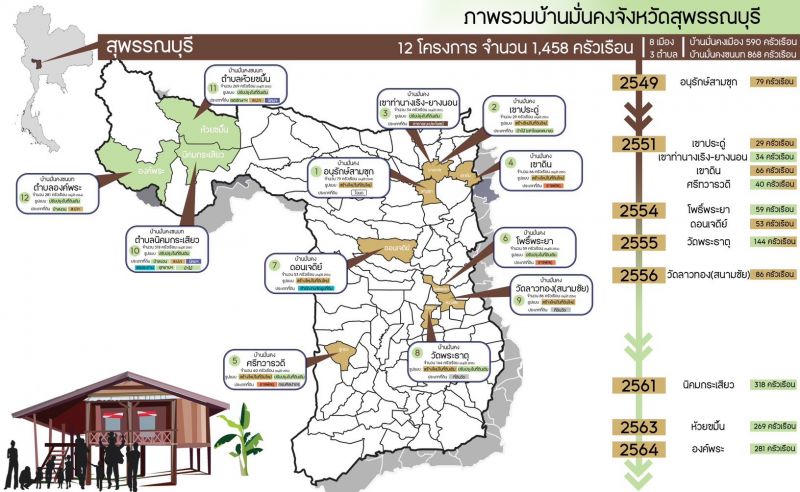 B593789c 6621 4855 8fcf 6230f08e5687