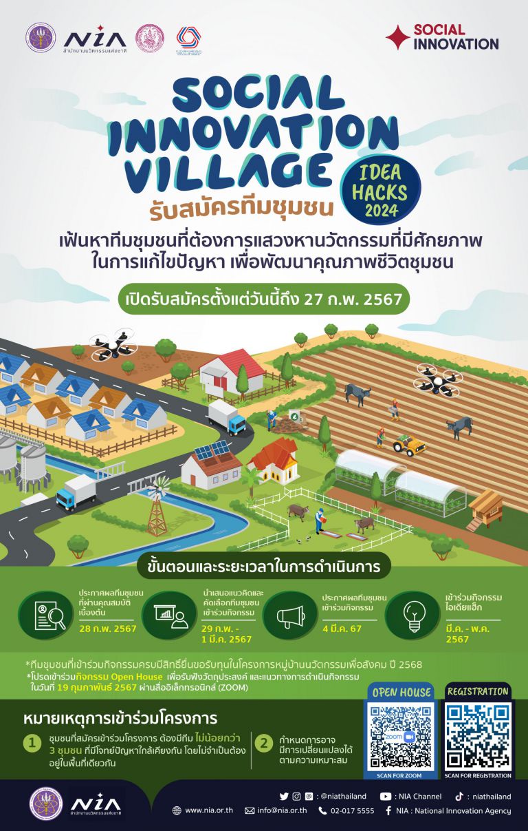 Poster Social Village