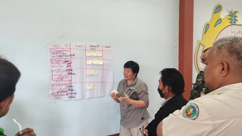 Timeline 20240206 144630 0