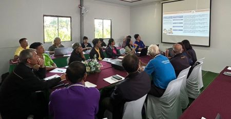 พอช. ภาคกลางและตะวันตก ร่วมกับ คทง.ศูนย์บ่มเพาะจัดเวทีติดตามการขับเคลื่อนงาน ปี 2567