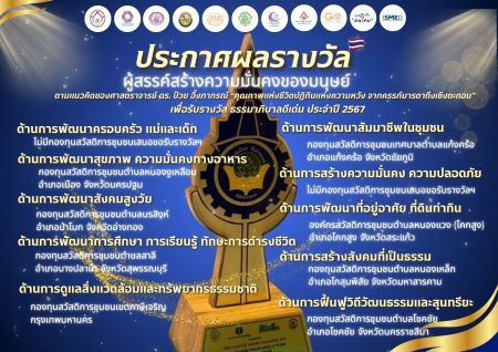 ประกาศผล 8 กองทุน เข้ารับรางวัลองค์กรสวัสดิการชุมชนดีเด่น ศาสตราจารย์ ดร.ป๋วย อึ๊งภากรณ์ ประจำปี พ.ศ. 2567