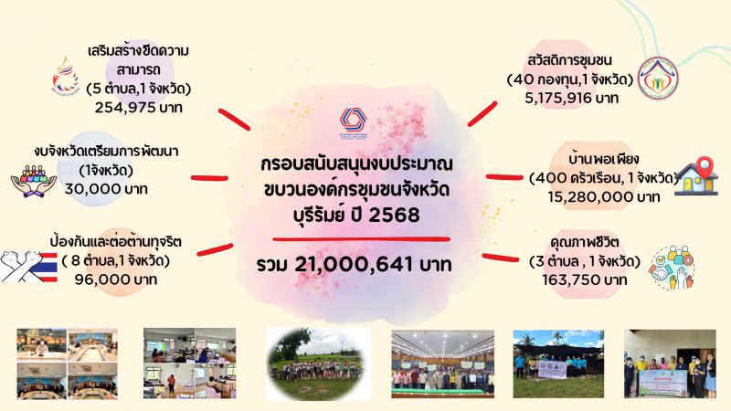 Messageimage 1739677144978